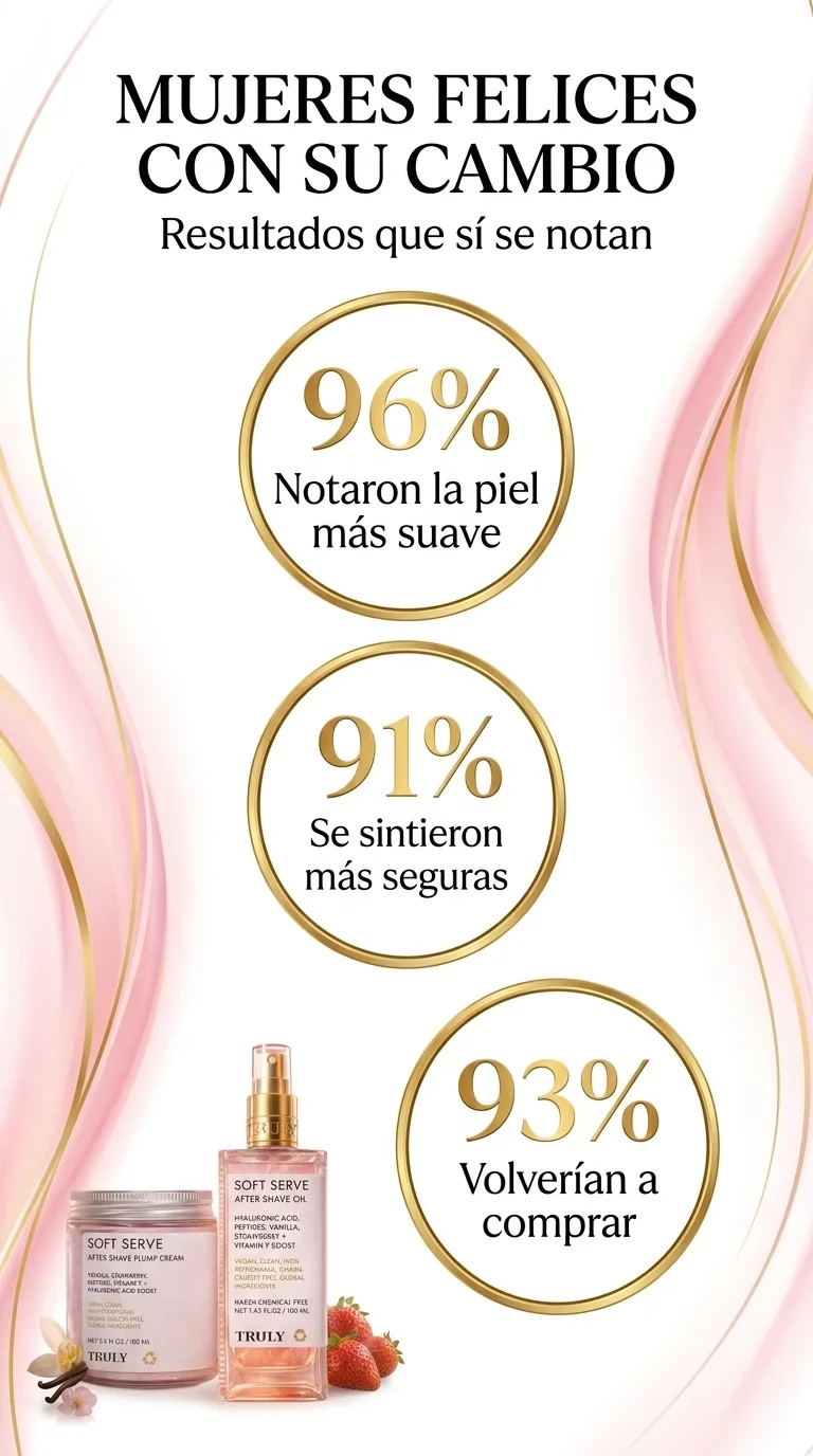 ✨ Kit Íntimo Premium Truly: Tu Piel, Más Suave y Radiante que Nunca