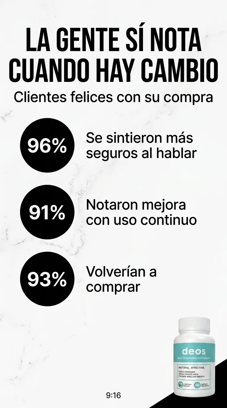 Adiós Al Mal Aliento - DEOS SUPLEMENTO – DESODORANTE INTERNO