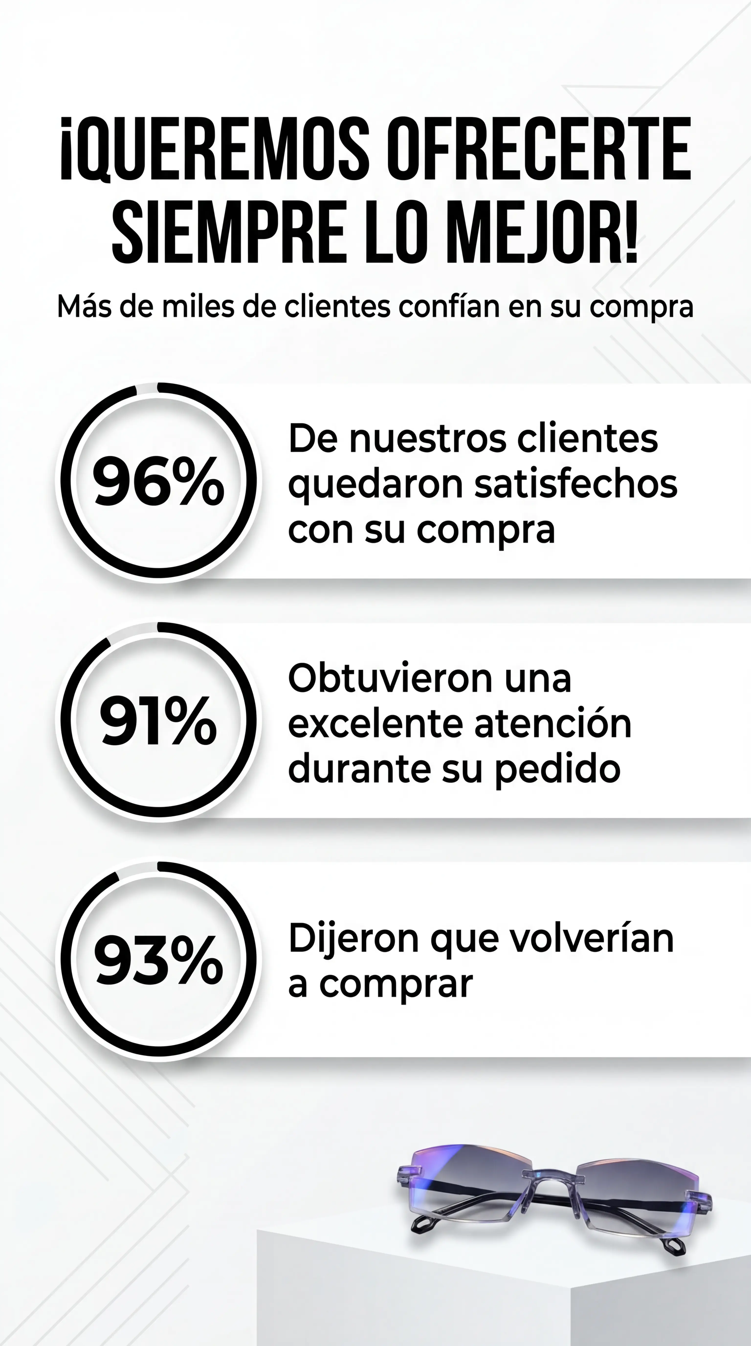 Gafas multifocales 2 en 1 con protección contra luz azul - eyeglasses pro